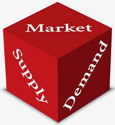 Image representing The market approach: Calculating marketability accurately