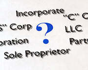Word cloud with a question mark in the center and corporation-related words surrounding it 
