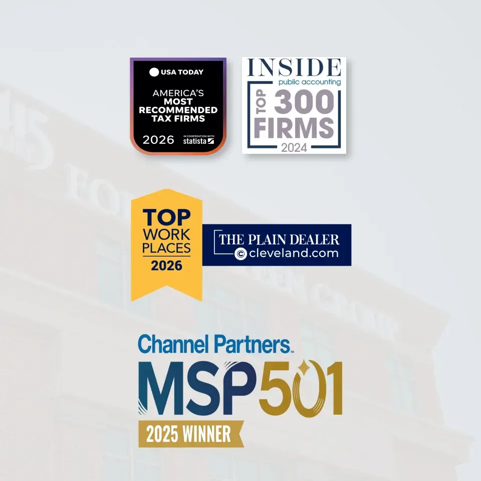Recent awards received by The 415 Group
